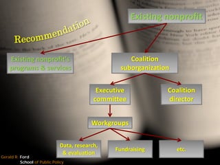 The Leadership Challenge: Moving towards a governance model for the Washtenaw County Literacy Coalition