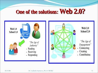 06/03/09 Dr. Ludmila Smirnova, Ph. D  MSMC One of the solutions:  Web 2.0? 