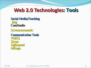 06/03/09 Dr. Ludmila Smirnova, Ph. D  MSMC Web 2.0 Technologies:  Tools   Social Media/Teaching Jing CamStudio Screencastomatic Communication Tools WiZiQ Skype Sightspeed Mikogo 