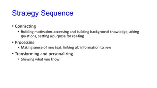 Strategy Sequence
• Connecting
• Building motivation, accessing and building background knowledge, asking
questions, setting a purpose for reading
• Processing
• Making sense of new text, linking old information to new
• Transforming and personalizing
• Showing what you know
 