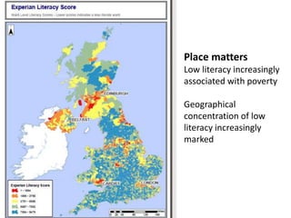 Place matters
Low literacy increasingly
associated with poverty
Geographical
concentration of low
literacy increasingly
marked
 
