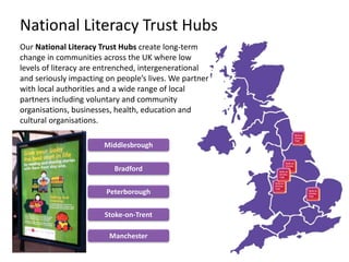 National Literacy Trust Hubs
Our National Literacy Trust Hubs create long-term
change in communities across the UK where low
levels of literacy are entrenched, intergenerational
and seriously impacting on people’s lives. We partner
with local authorities and a wide range of local
partners including voluntary and community
organisations, businesses, health, education and
cultural organisations.
Middlesbrough
Peterborough
Bradford
Stoke-on-Trent
Manchester
 