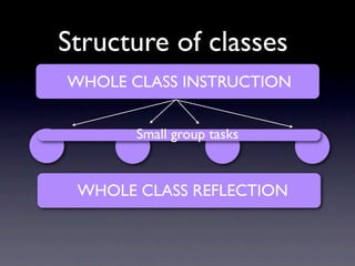 Literacy and numeracy walkaround | KEY