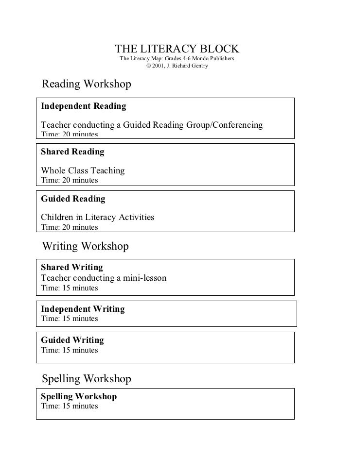 Literacy block[1]gentry