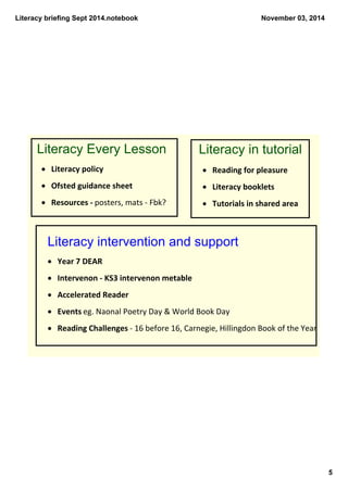 Literacy briefing Sept 2014.notebook 
5 
November 03, 2014 
Literacy Every Lesson 
· Literacy policy 
· Ofsted guidance sheet 
· Resources ‐ posters, mats ‐ Fbk? 
Literacy in tutorial 
· Reading for pleasure 
· Literacy booklets 
· Tutorials in shared area 
Literacy intervention and support 
· Year 7 DEAR 
· Intervenon ‐ KS3 intervenon metable 
· Accelerated Reader 
· Events eg. Naonal Poetry Day & World Book Day 
· Reading Challenges ‐ 16 before 16, Carnegie, Hillingdon Book of the Year 
 