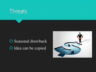 Threats
 Seasonal drawback
 Idea can be copied
 