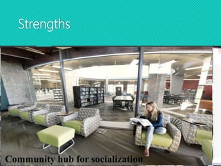 Strengths
Excellent superior beverages
Superior atmosphereStudy loungeMembership Discount
PC’s and Projectors
Community hub for socialization
 