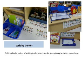 Writing Center

Children find a variety of writing tools, papers, cards, prompts and activities to use here.
 
