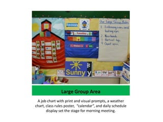 Large Group Area
 A job chart with print and visual prompts, a weather
chart, class rules poster, “calendar”, and daily schedule
       display set the stage for morning meeting.
 