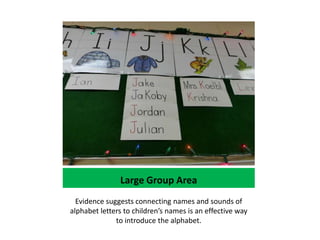 Large Group Area
  Evidence suggests connecting names and sounds of
alphabet letters to children’s names is an effective way
              to introduce the alphabet.
 