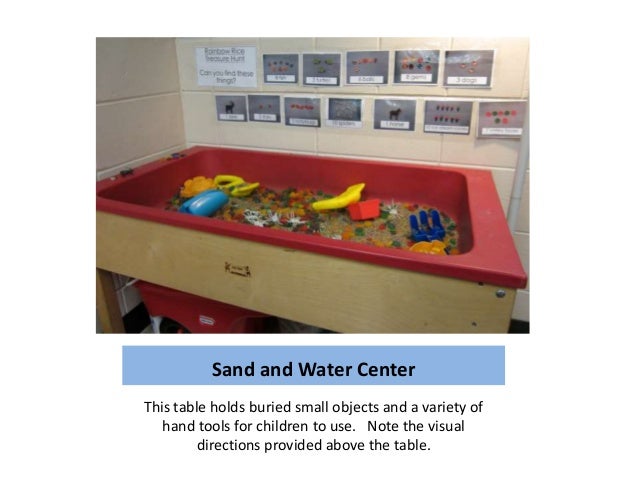 Literacy in Pre-school