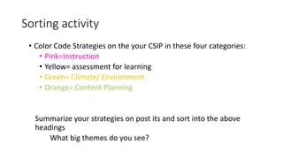 Sorting activity 
• Color Code Strategies on the your CSIP in these four categories: 
• Pink=Instruction 
• Yellow= assessment for learning 
• Green= Climate/ Environment 
• Orange= Content Planning 
Summarize your strategies on post its and sort into the above 
headings 
What big themes do you see? 
 