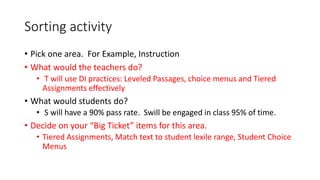 Sorting activity 
• Pick one area. For Example, Instruction 
• What would the teachers do? 
• T will use DI practices: Leveled Passages, choice menus and Tiered 
Assignments effectively 
• What would students do? 
• S will have a 90% pass rate. Swill be engaged in class 95% of time. 
• Decide on your “Big Ticket” items for this area. 
• Tiered Assignments, Match text to student lexile range, Student Choice 
Menus 
 