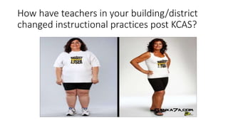 How have teachers in your building/district 
changed instructional practices post KCAS? 
 