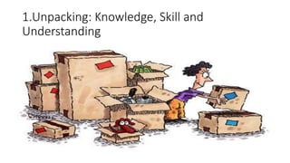 1.Unpacking: Knowledge, Skill and 
Understanding 
 