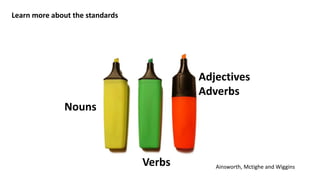 Learn more about the standards 
Nouns 
Verbs 
Adjectives 
Adverbs 
Ainsworth, Mctighe and Wiggins 
 
