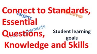 Connect to Standards, 
Essential 
Questions, 
Knowledge and Skills 
 