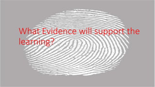 What Evidence will support the 
learning? 
 