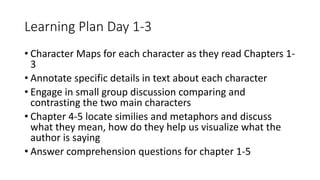 Learning Plan Day 1-3 
• Character Maps for each character as they read Chapters 1- 
3 
• Annotate specific details in text about each character 
• Engage in small group discussion comparing and 
contrasting the two main characters 
• Chapter 4-5 locate similies and metaphors and discuss 
what they mean, how do they help us visualize what the 
author is saying 
• Answer comprehension questions for chapter 1-5 
 