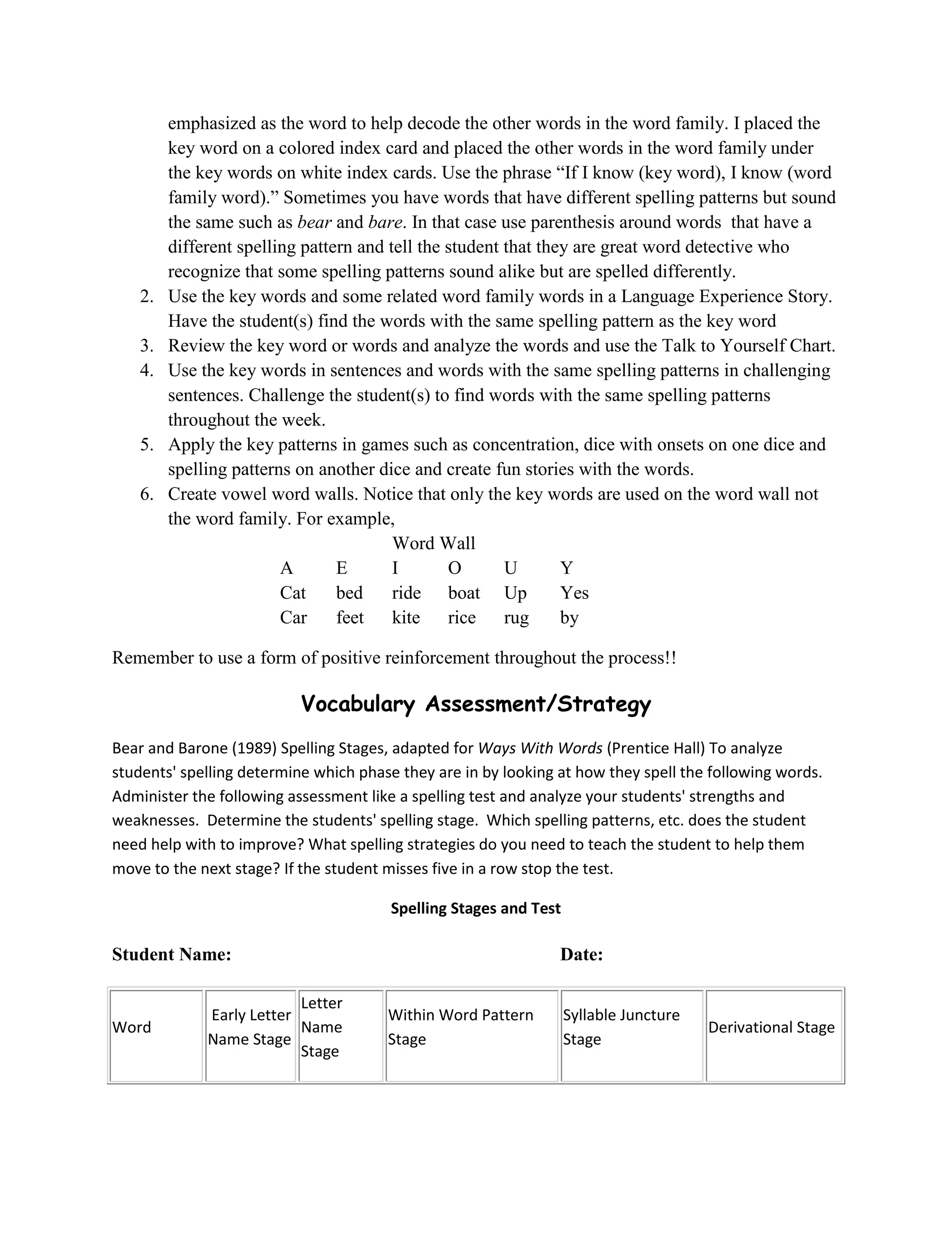 emphasized as the word to help decode the other words in the word family. I placed the
         key word on a colored index card and placed the other words in the word family under
         the key words on white index cards. Use the phrase “If I know (key word), I know (word
         family word).” Sometimes you have words that have different spelling patterns but sound
         the same such as bear and bare. In that case use parenthesis around words that have a
         different spelling pattern and tell the student that they are great word detective who
         recognize that some spelling patterns sound alike but are spelled differently.
    2.   Use the key words and some related word family words in a Language Experience Story.
         Have the student(s) find the words with the same spelling pattern as the key word
    3.   Review the key word or words and analyze the words and use the Talk to Yourself Chart.
    4.   Use the key words in sentences and words with the same spelling patterns in challenging
         sentences. Challenge the student(s) to find words with the same spelling patterns
         throughout the week.
    5.   Apply the key patterns in games such as concentration, dice with onsets on one dice and
         spelling patterns on another dice and create fun stories with the words.
    6.   Create vowel word walls. Notice that only the key words are used on the word wall not
         the word family. For example,
                                         Word Wall
                         A       E       I       O       U       Y
                         Cat     bed     ride boat Up            Yes
                         Car     feet    kite rice       rug     by

Remember to use a form of positive reinforcement throughout the process!!

                           Vocabulary Assessment/Strategy
Bear and Barone (1989) Spelling Stages, adapted for Ways With Words (Prentice Hall) To analyze
students' spelling determine which phase they are in by looking at how they spell the following words.
Administer the following assessment like a spelling test and analyze your students' strengths and
weaknesses. Determine the students' spelling stage. Which spelling patterns, etc. does the student
need help with to improve? What spelling strategies do you need to teach the student to help them
move to the next stage? If the student misses five in a row stop the test.

                                        Spelling Stages and Test

Student Name:                                                   Date:

                           Letter
              Early Letter             Within Word Pattern         Syllable Juncture
Word                       Name                                                        Derivational Stage
              Name Stage               Stage                       Stage
                           Stage
 