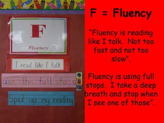 F = Fluency
  “Fluency is reading
 like I talk. Not too
   fast and not too
         slow”.

 Fluency is using full
stops. I take a deep
breath and stop when
 I see one of those”.
 