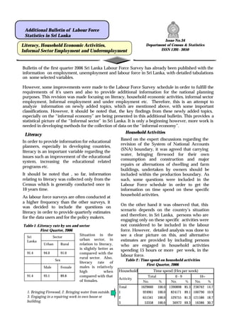 Issue No.34
Department of Census & Statistics
ISSN 1391- 3050
Additional Bulletin of Labour Force
Statistics in Sri Lanka
Bulletin of the first quarter 2006 Sri Lanka Labour Force Survey has already been published with the
information on employment, unemployment and labour force in Sri Lanka, with detailed tabulations
on some selected variables.
However, some improvements were made to the Labour Force Survey schedule in order to fulfill the
requirements of it's users and also to provide additional information for the national planning
purposes. This revision was made focusing on literacy, household economic activities, informal sector
employment, Informal employment and under employment etc. Therefore, this is an attempt to
analyze information on newly added topics, which are mentioned above, with some important
classifications. However, it should be noted that, the key findings from these newly added topics,
especially on the “informal economy” are being presented in this additional bulletin. This provides a
statistical picture of the “Informal sector” in Sri Lanka. It is only a beginning however, more work is
needed in developing methods for the collection of data on the “informal economy”.
Literacy
Based on the expert discussions regarding the
revision of the System of National Accounts
(SNA) boundary, it was agreed that carrying
water, bringing firewood for their own
consumption and construction and major
repairs or alternations of dwelling and farm
buildings, undertaken by owners should be
included within the production boundary. As
such, some questions were included in the
Labour Force schedule in order to get the
information on time spend on these specific
household activities.
On the other hand it was observed that, this
scenario depends on the country’s situation
and therefore, in Sri Lanka, persons who are
engaging only on these specific activities were
not considered to be included in the labour
force. However, detailed analysis was done to
see a clear picture on this, and alternative
estimates are provided by including persons
who are engaged in household activities
spending 15 hours or more per week, in the
labour force.
In order to provide information for educational
planners, especially in developing countries,
literacy is an important variable regarding the
issues such as improvement of the educational
system, increasing the educational related
programs etc.
It should be noted that , so far, information
relating to literacy was collected only from the
Census which is generally conducted once in
10 years time.
As labour force surveys are often conducted at
a higher frequency than the other surveys, it
was decided to include the questions on
literacy in order to provide quarterly estimates
for the data users and for the policy makers.
Household Activities
Literacy, Household Economic Activities,
Informal Sector Employment and Underemployment
FemaleMale
89.8
Sex
93.191.4
91.094.091.4
RuralUrban
SectorSri
Lanka
Table 1 :Literacy rate by sex and sector
First Quarter, 2006
Situation in the
urban sector, in
relation to literacy,
is slightly better as
compared with the
rural sector. Also,
literacy rate of
males is relatively
high when
compared with that
of females.
Table 2 : Time spend on household activities
First Quarter, 2006
1. Bringing Firewood, 2. Bringing water from outside,
3. Engaging in a repairing work in own house or
building.
Household
No. % No. % No. %
Total 1629660 100.0 1390898 85.3 238762 14.7
1 924961 100.0 824171 89.1 100790 10.9
2 651341 100.0 529755 81.3 121586 18.7
3 53358 100.0 36972 69.3 16386 30.7
Time spend (Hrs per week)
Activity
Total 0 - 9 10+
 