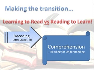 Decoding - Letter Sounds, etc Comprehension -  Reading for Understanding 