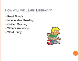 HOW WILL WE LEARN LITERACY?
 Read Aloud’s
 Independent Reading
 Guided Reading
 Writers Workshop
 Word Study
 