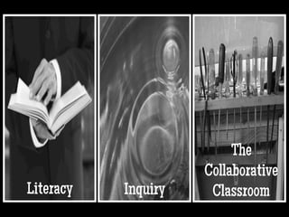 Literacy	

 Inquiry	

The
Collaborative
Classroom
	

 
