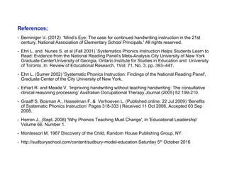 References;
• Berniniger V. (2012) ‘Mind’s Eye: The case for continued handwriting instruction in the 21st
century. National Association of Elementary School Principals.' All rights reserved.
• Ehri L. and Nunes S. et al (Fall 2001) ’Systematics Phonics Instruction Helps Students Learn to
Read: Evidence from the National Reading Panel’s Meta-Analysis City University of New York
Graduate Center'University of Georgia, Ontario Institute for Studies in Education and University
of Toronto ,In Review of Educational Research, 1Vol. 71, No. 3, pp. 393–447.
• Ehri L. (Sumer 2002) ‘Systematic Phonics Instruction: Findings of the National Reading Panel',
Graduate Center of the City University of New York.
• Erhart R. and Meade V. ‘Improving handwriting without teaching handwriting: The consultative
clinical reasoning processing’ Australian Occupational Therapy Journal (2005) 52 199-210.
• Graaff S, Bosman A., Hasselman F. & Verhoeven L. (Published online: 22 Jul 2009) ‘Benefits
of Systematic Phonics Instruction’ Pages 318-333 | Received 11 Oct 2006, Accepted 03 Sep
2008.
• Herron J., (Sept. 2008) 'Why Phonics Teaching Must Change', In 'Educational Leadership'
Volume 66, Number 1.
• Montessori M, 1967 Discovery of the Child, Random House Publishing Group, NY.
• http://sudburyschool.com/content/sudbury-model-education Saturday 5th October 2016
 