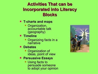 Activities That can be Incorporated into Literacy Blocks T-charts and maps Organization, accountable talk (geography) Timeline Organizing facts in a narrative Debates Organization of ideas, point of view Persuasive Essays Using facts to persuade someone to adopt your opinion 