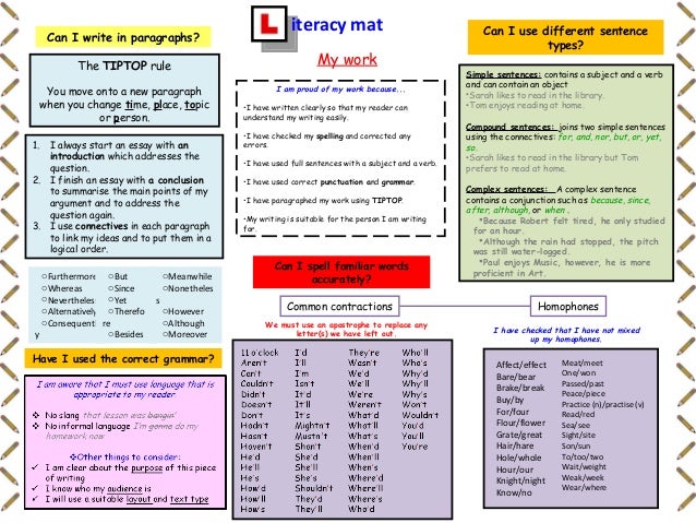 Literacy Mat Whole School