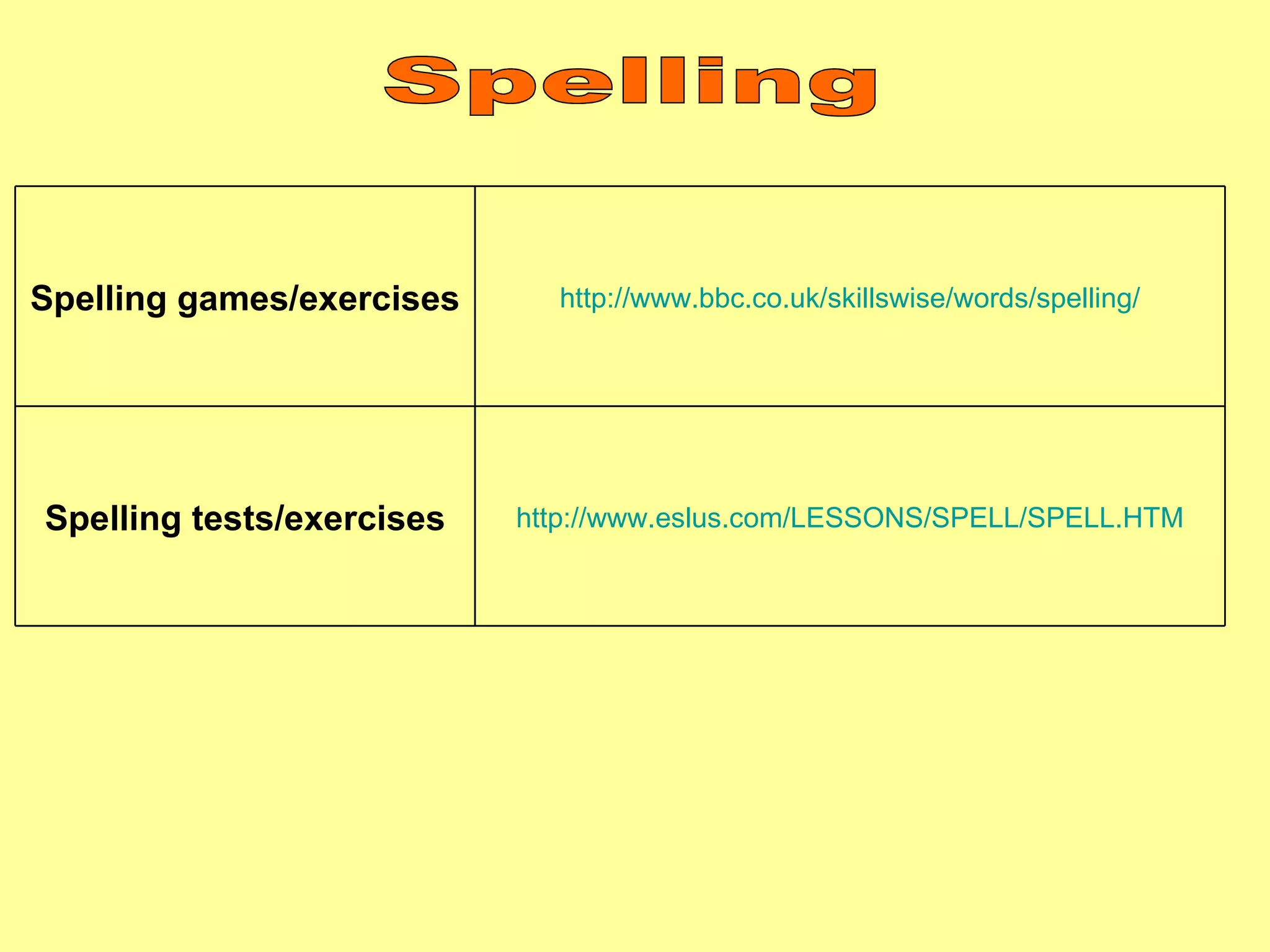 Spelling Spelling games/exercises http://www.bbc.co.uk/skillswise/words/spelling/ Spelling tests/exercises http://www.eslus.com/LESSONS/SPELL/SPELL.HTM 