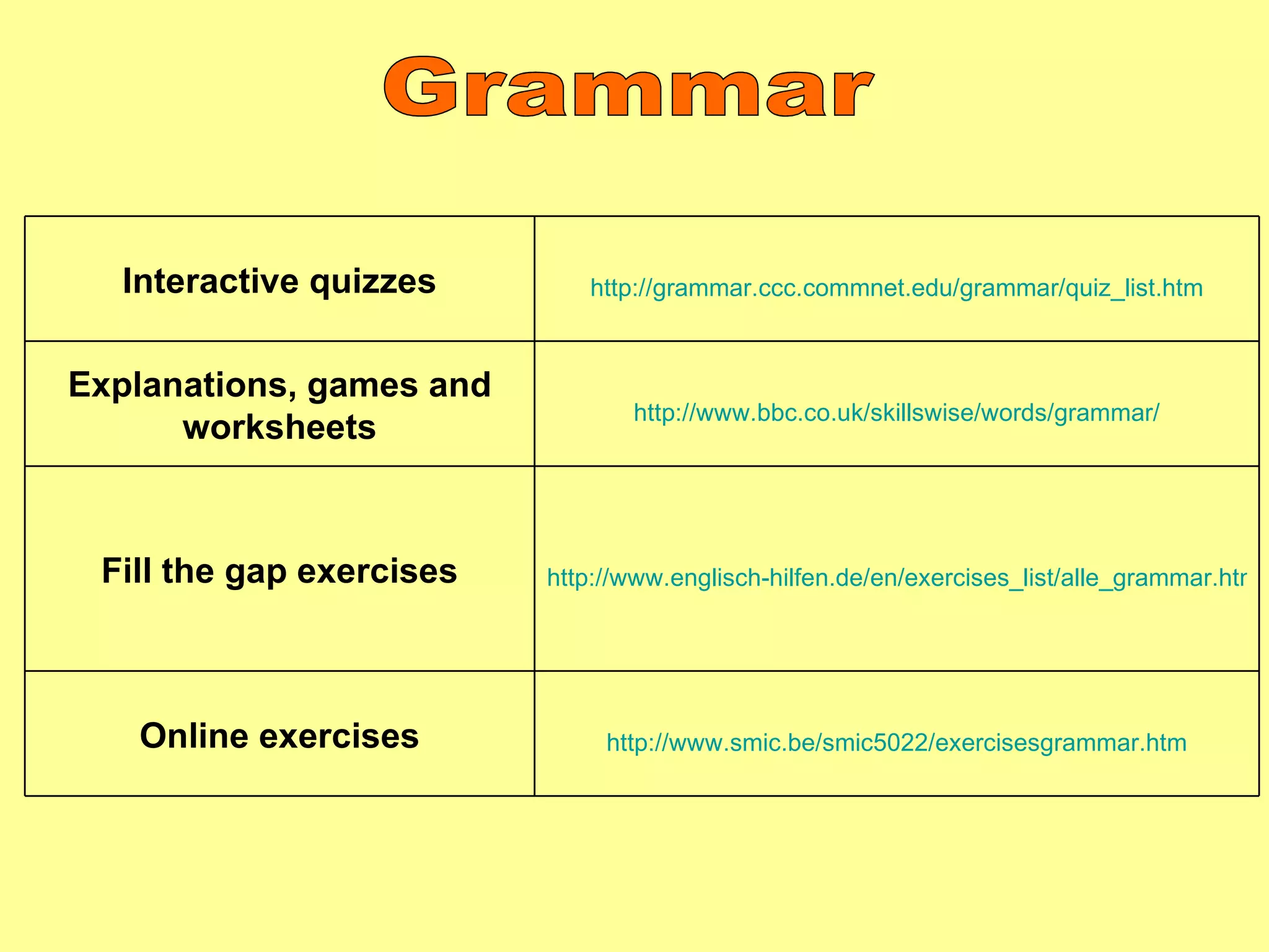 Grammar Interactive quizzes http://grammar.ccc.commnet.edu/grammar/quiz_list.htm Explanations, games and worksheets http://www.bbc.co.uk/skillswise/words/grammar/ Fill the gap exercises http://www.englisch-hilfen.de/en/exercises_list/alle_grammar.htm Online exercises http://www.smic.be/smic5022/exercisesgrammar.htm 