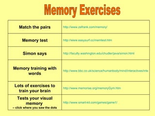 Memory Exercises Match the pairs http://www.zefrank.com/memory/ Memory test http://www.easysurf.cc/memtest.htm Simon says http://faculty.washington.edu/chudler/java/simon.html  Memory training with words http://www.bbc.co.uk/science/humanbody/mind/interactives/intelligenceandmemory/memorytest/ Lots of exercises to train your brain http://www.memorise.org/memoryGym.htm Tests your visual memory  –  click where you saw the dots http://www.smart-kit.com/games/game1/ 