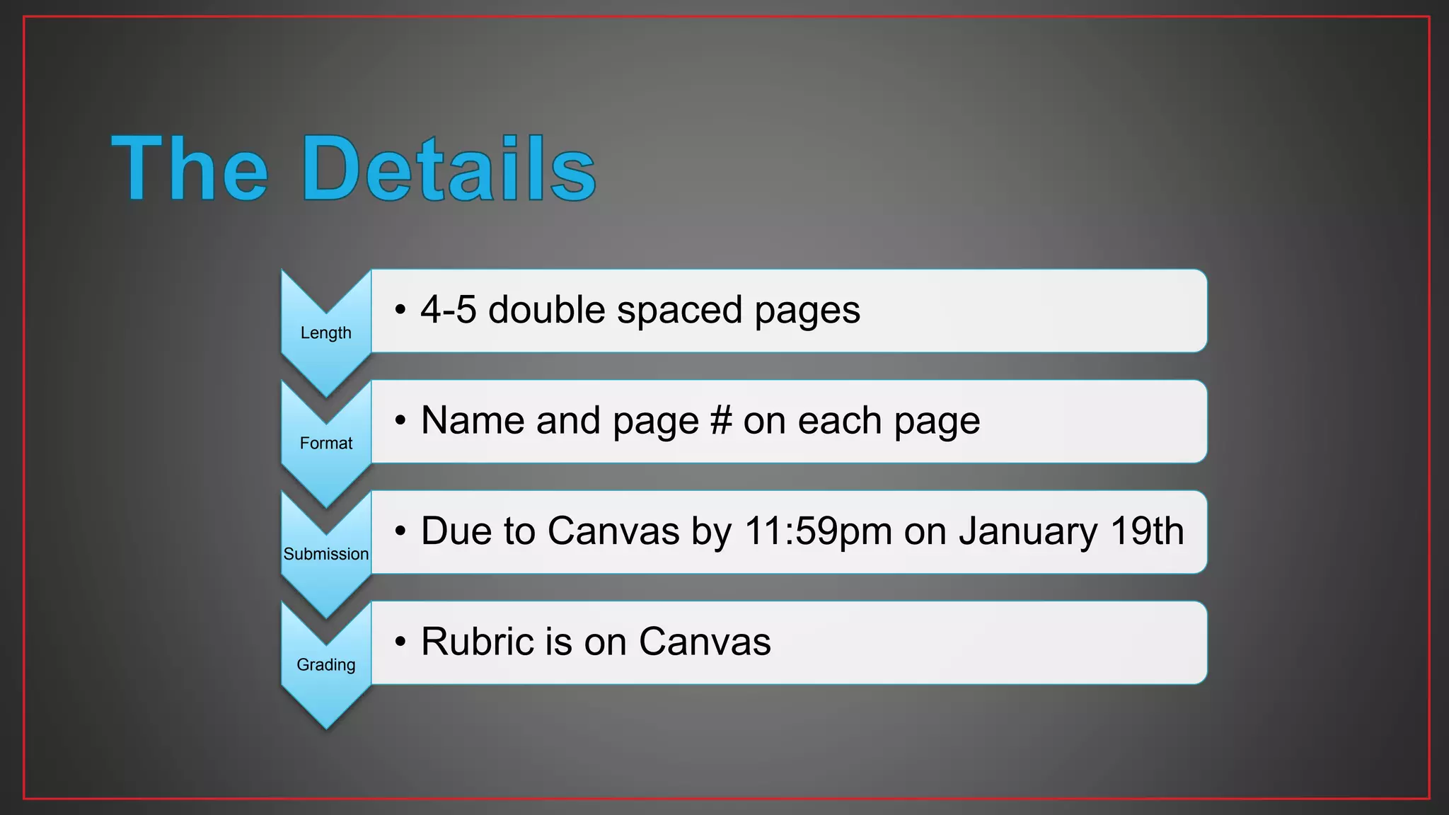 Narrative visual data 5