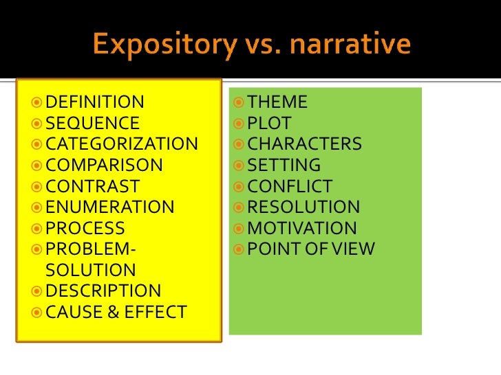 Expository essay define