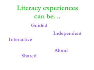 Literacy experiences can be…GuidedIndependentInteractiveAloudShared