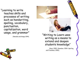 “Learning to write
  teaches skills and
  processes of writing
  such as handwriting,
  spelling, vocabulary,
  punctuation,
  capitalization, word
  usage, and grammar”
         (Needels and Knapp 1994)
                                    “Writing to Learn uses
                                      writing as a means to
                                      extend and deepen
                                      students knowledge”
                                            (Keys, 2000; Shanahan, 2004; Sperling
                                       and Freedman, 2000)
 