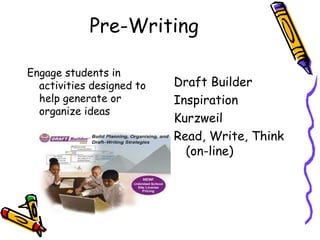 Pre-Writing

Engage students in
  activities designed to   Draft Builder
  help generate or         Inspiration
  organize ideas
                           Kurzweil
                           Read, Write, Think
                             (on-line)
 