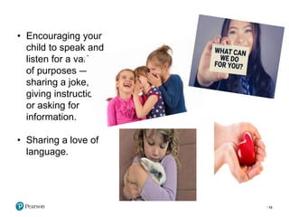 • Encouraging your
child to speak and
listen for a variety
of purposes —
sharing a joke,
giving instructions
or asking for
information.
• Sharing a love of
language.
10
 