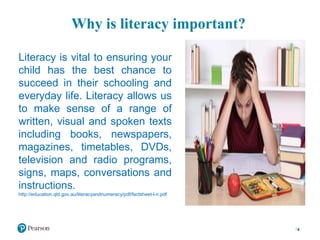 Why is literacy important?
Literacy is vital to ensuring your
child has the best chance to
succeed in their schooling and
everyday life. Literacy allows us
to make sense of a range of
written, visual and spoken texts
including books, newspapers,
magazines, timetables, DVDs,
television and radio programs,
signs, maps, conversations and
instructions.
http://education.qld.gov.au/literacyandnumeracy/pdf/factsheet-l-n.pdf
6
 