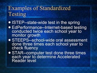 Edperformance Literacy program | PPT