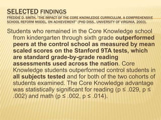 SELECTED FINDINGS
FREDDIE D. SMITH, “THE IMPACT OF THE CORE KNOWLEDGE CURRICULUM, A COMPREHENSIVE
SCHOOL REFORM MODEL, ON ACHIEVEMENT” (PHD DISS., UNIVERSITY OF VIRGINIA, 2003).

Students who remained in the Core Knowledge school
  from kindergarten through sixth grade outperformed
  peers at the control school as measured by mean
  scaled scores on the Stanford 9TA tests, which
  are standard grade-by-grade reading
  assessments used across the nation. Core
  Knowledge students outperformed control students in
  all subjects tested and for both of the two cohorts of
  students examined. The Core Knowledge advantage
  was statistically significant for reading (p ≤ .029, p ≤
  .002) and math (p ≤ .002, p ≤ .014).
 