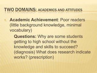 TWO DOMAINS: ACADEMICS AND ATTITUDES

1.   Academic Achievement: Poor readers
     (little background knowledge, minimal
     vocabulary)
         Questions: Why are some students
         getting to high school without the
         knowledge and skills to succeed?
         (diagnosis) What does research indicate
         works? (prescription)
 
