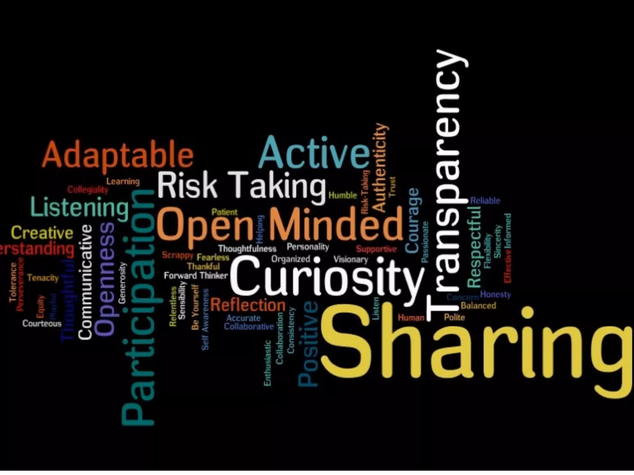 #Habitudes
angelamaiers.com/books
 