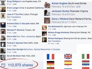 T
lobalize
onor Passion
o Contribute
Reddit: AMA
 