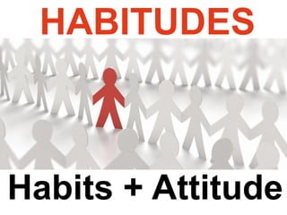 Access
Behaviors
Contributions
 