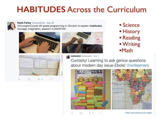 HABITUDES
Habits + Attitude
 