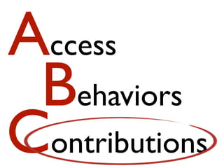 •Imagination
•Curiosity
•Self Awareness
•Perseverance
•Courage
•Adaptability
•Passion
 